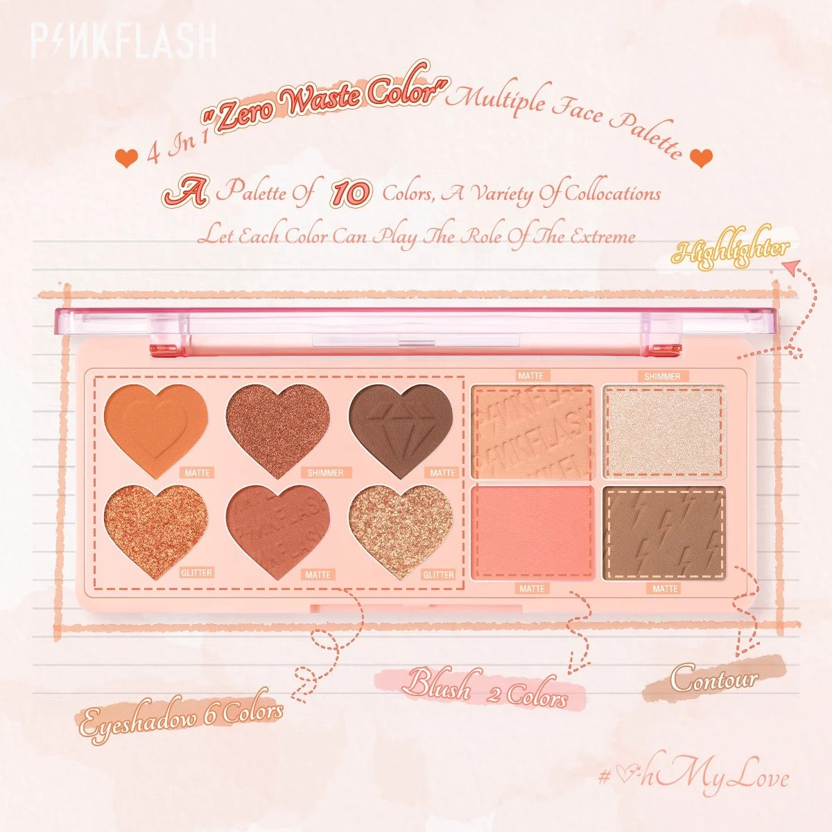 PINKFLASH Multi Face Palette