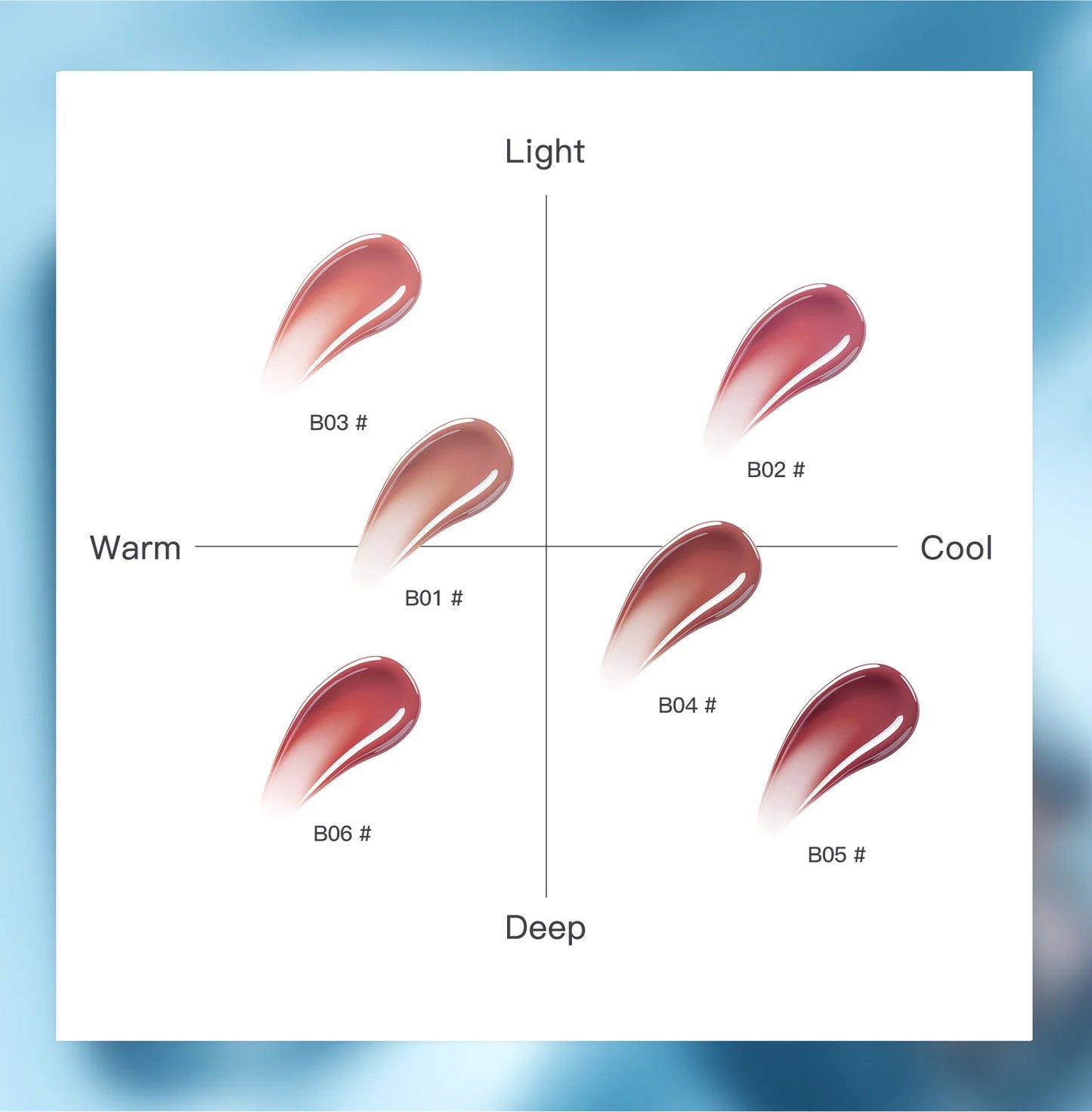Flortte Twin Butterfly Series Lip Serum