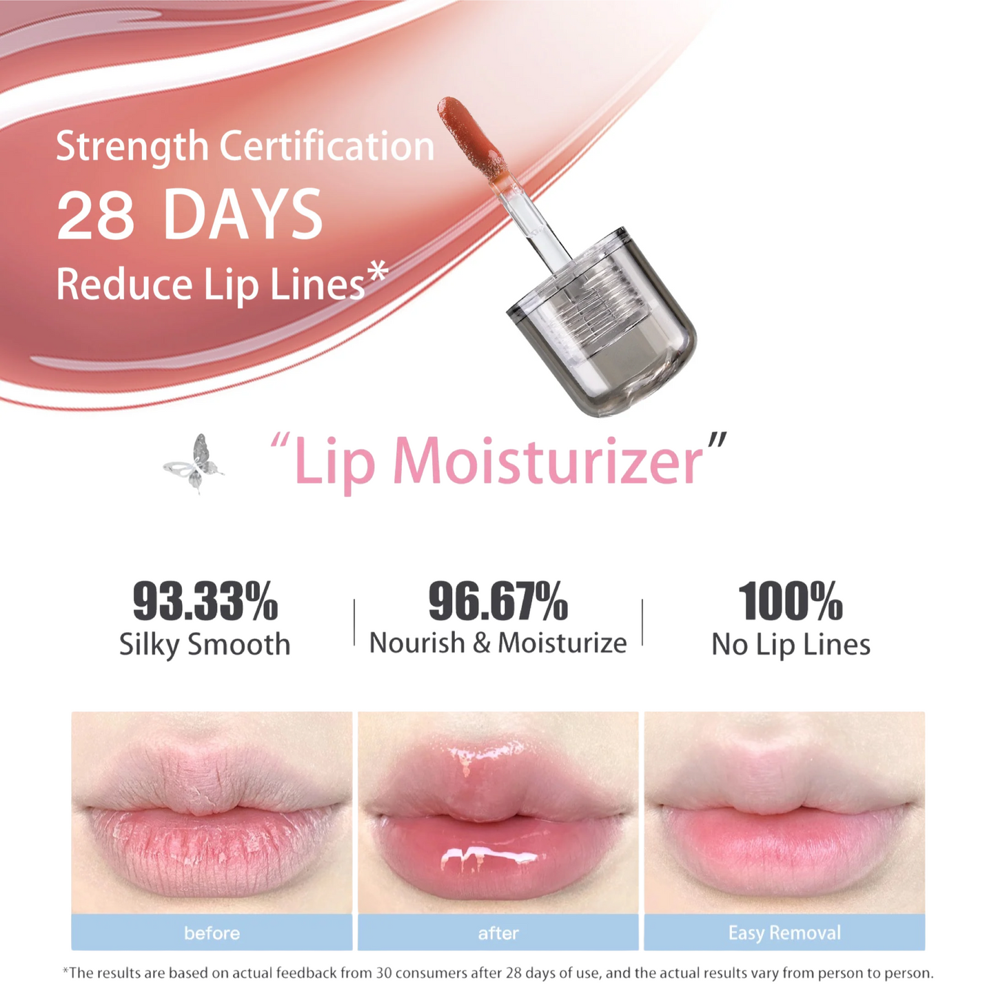 Flortte Twin Butterfly Series Lip Serum